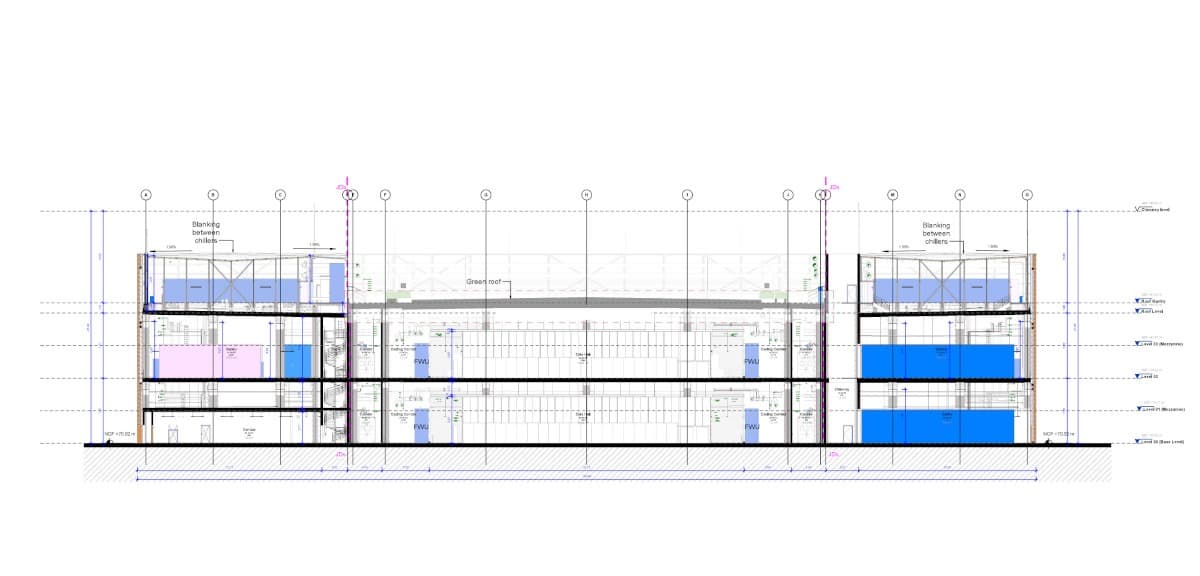 Coupe du bâtiment data center montrant les salles informatiques, les unités de traitement d'air, la toiture végétalisée et les niveaux mezzanine.