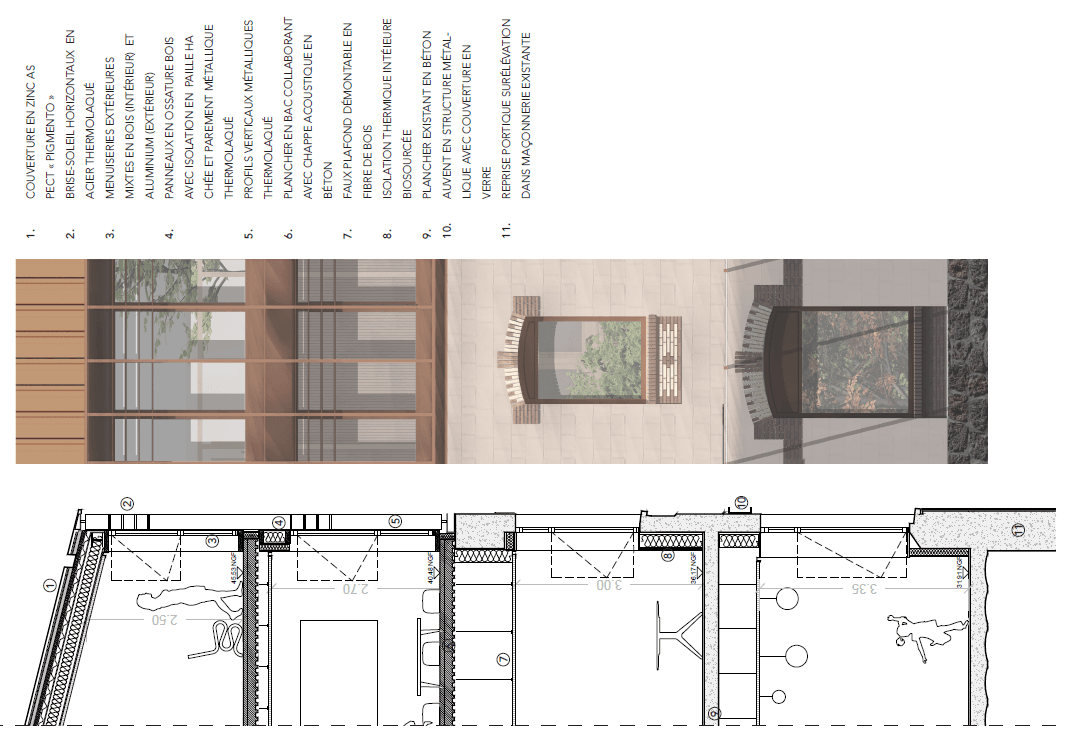 Détail technique numéroté de l'élévation du bâtiment existant : couverture en zinc, brise-soleil horizontaux en acier et menuiseries mixtes bois-aluminium.