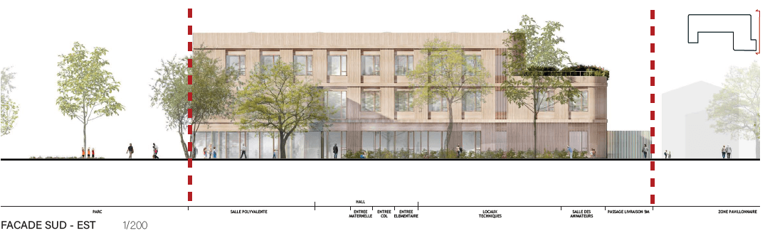 Élévation de la façade sud-est du groupe scolaire au 1/200, montrant les entrées maternelle, centre de loisirs et élémentaire séparées par la végétation existante conservée.