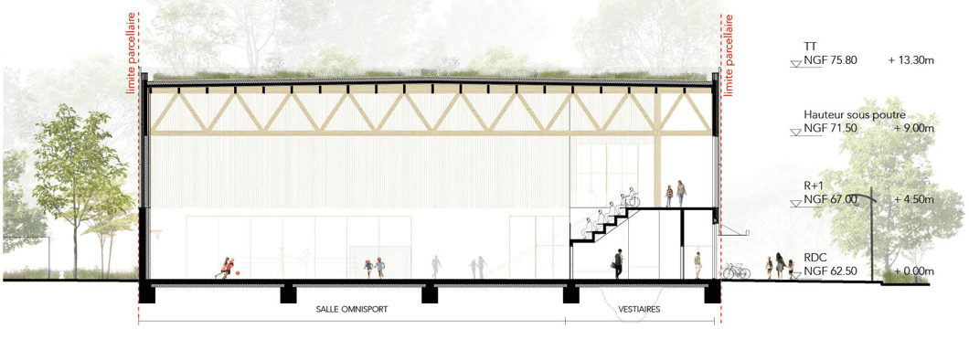 Coupe au 1/200 traversant la salle omnisport et les vestiaires, avec l'escalier desservant le niveau R+1.